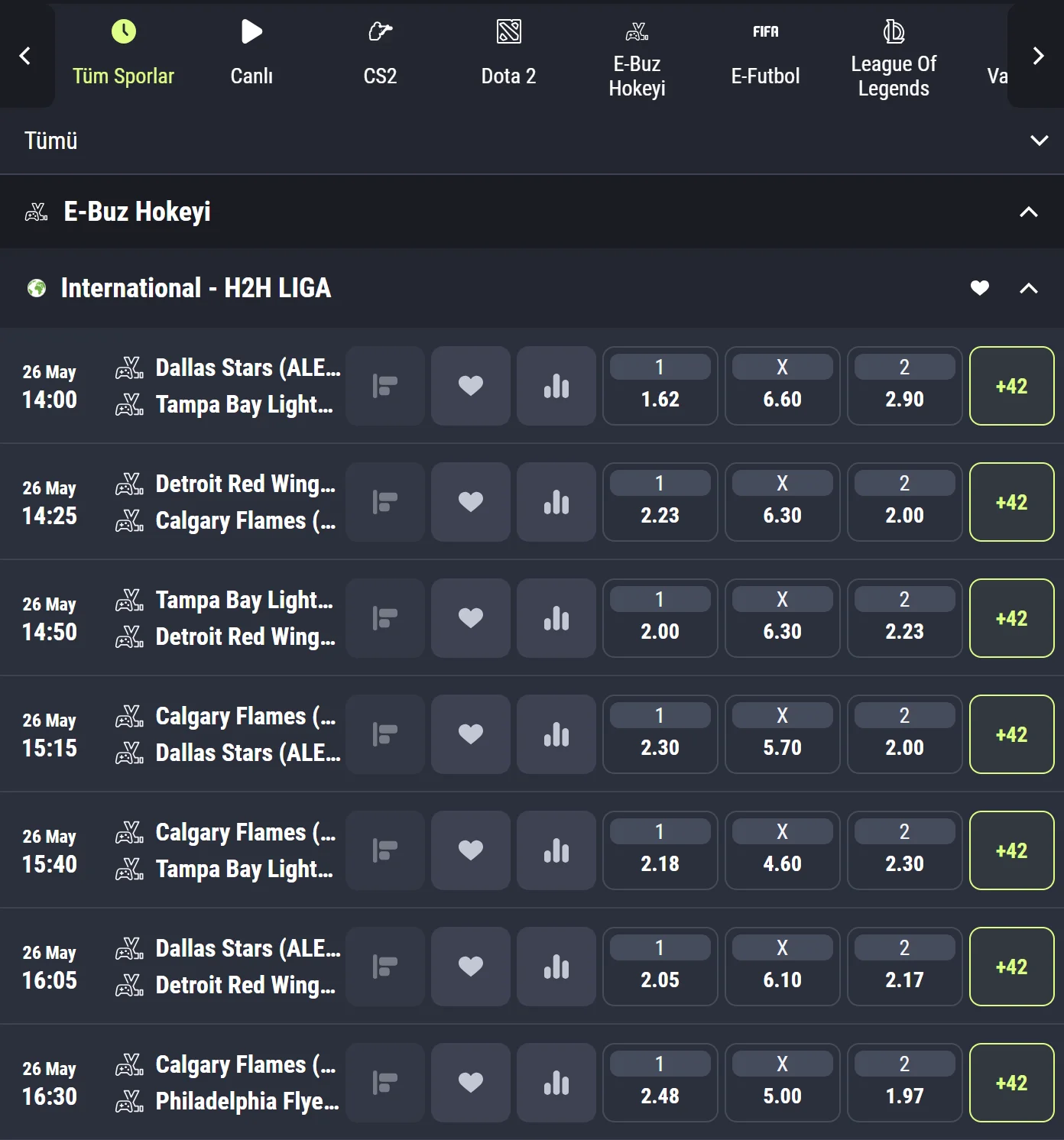 Betting